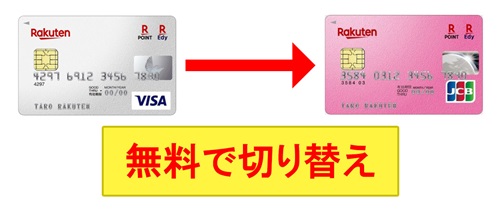 楽天カード→楽天ピンクカードへ無料で切り替え